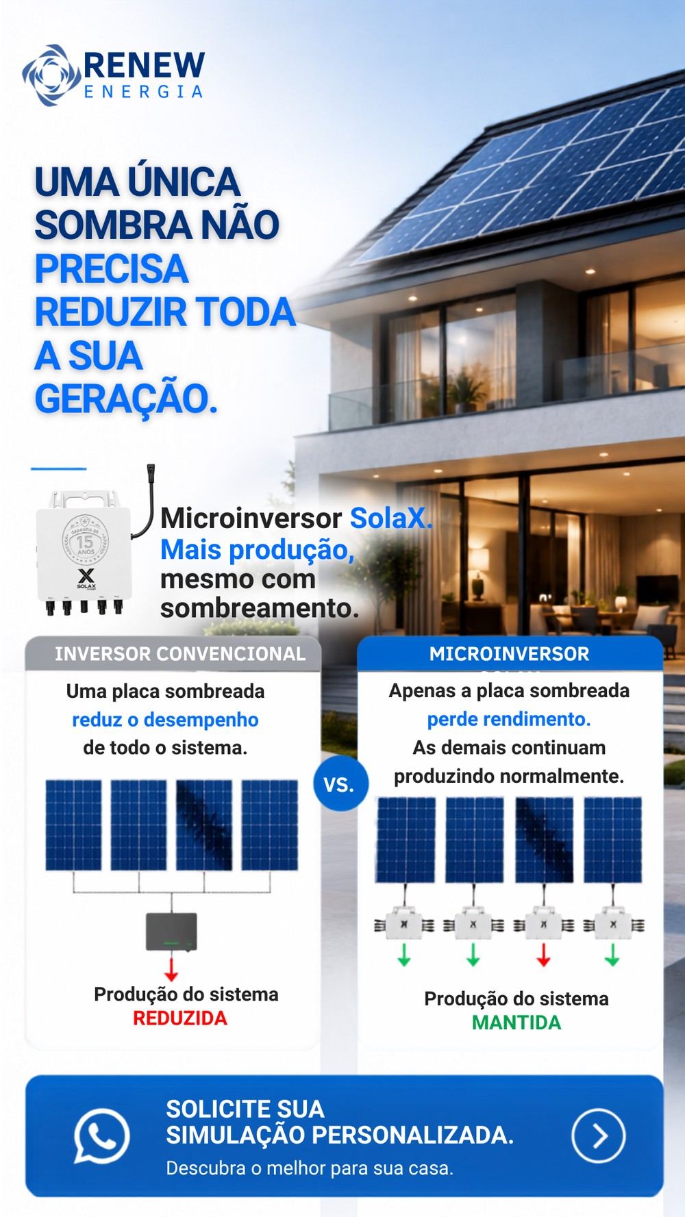 Comparativo entre inversor convencional e microinversor sob sombreamento parcial