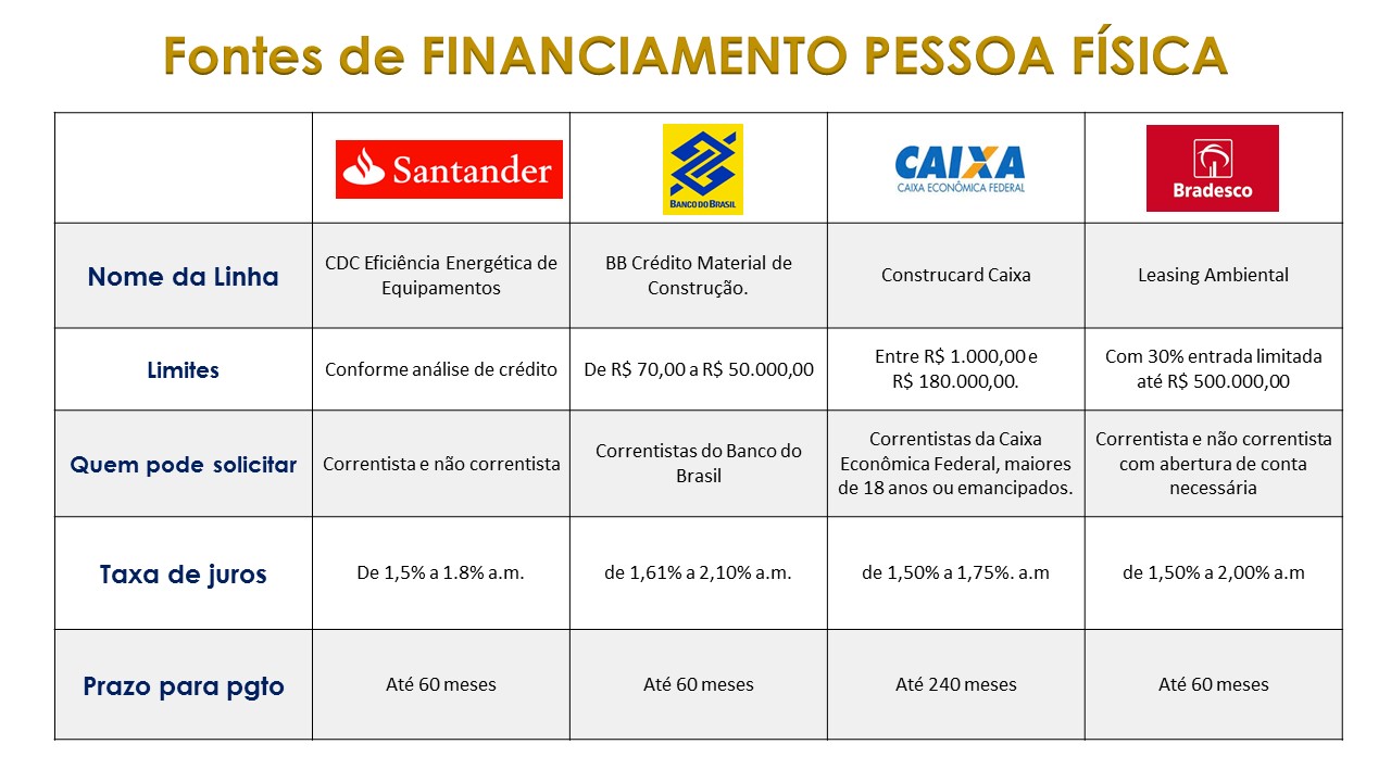 Slide2