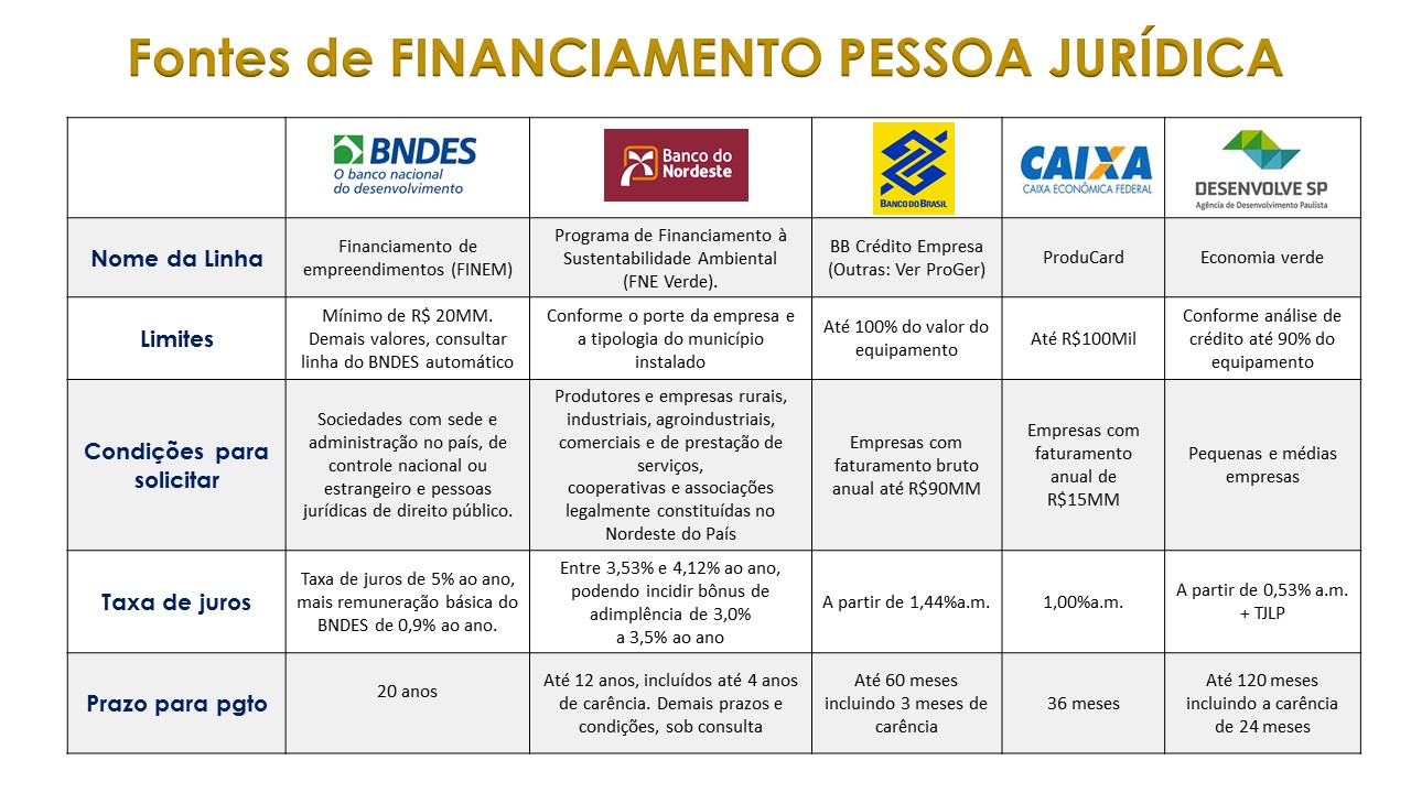 Slide3
