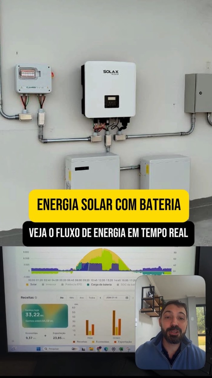 Monitoramento e comissionamento de sistema híbrido BESS